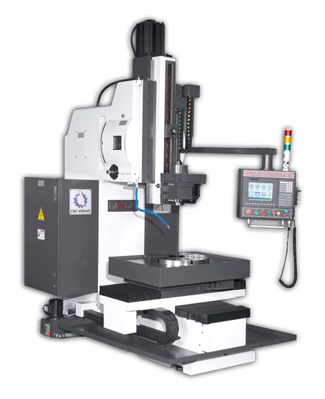 cnc slotter machine|automatic slotting machine.